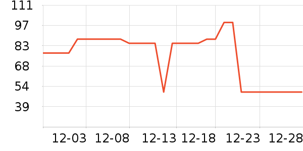 è����ʿ�ڿ���ʷ�۸�