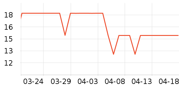 ��ɽ��������������Ʒ��ʷ�۸�