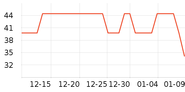 ŷʫ����ɹ˪��ʷ�۸�