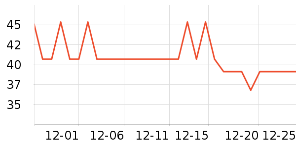 ͬ������ԡ����ʷ�۸�