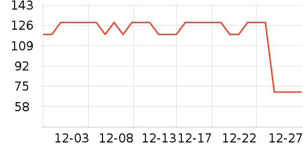 �������ݵ���ʷ�۸�