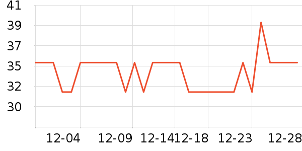 ���ɸ���ͨ���¼���ʷ�۸�