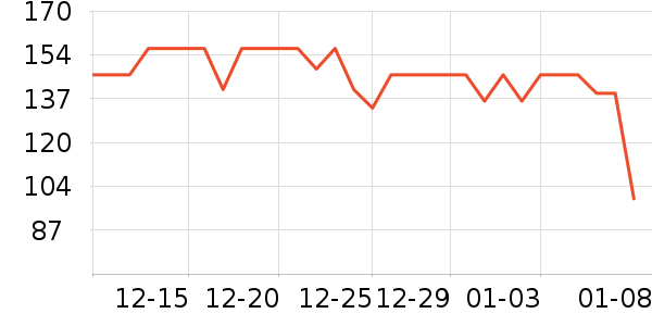 ��³�ɻ�ľ��ľ/ƴ����ʷ�۸�