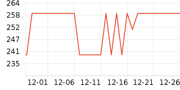 ŵ̩������е��ʷ�۸�