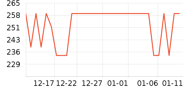 ŵ̩����������ʷ�۸�