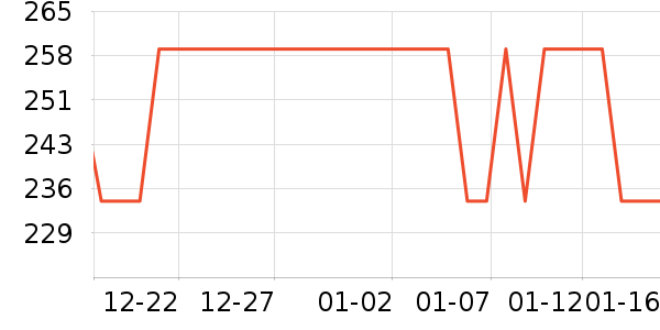 ŵ̩����������ʷ�۸�