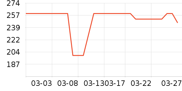 �ղ�����ˮ��/��ˮƿ��ʷ�۸�