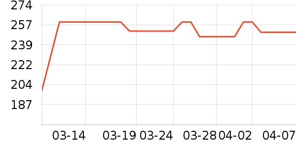 �ղ�����ˮ��/��ˮƿ��ʷ�۸�