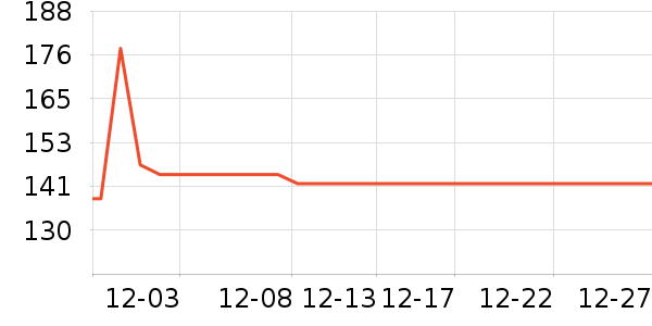 ��½�ֶ�������ʷ�۸�