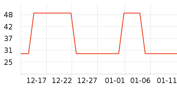 ������ԡ¶��ʷ�۸�