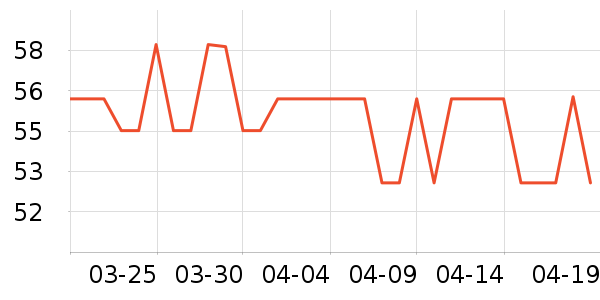 �󸻵�è��ʳ��ʷ�۸�