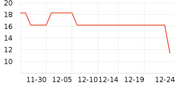 Ȥ������/������ʷ�۸�