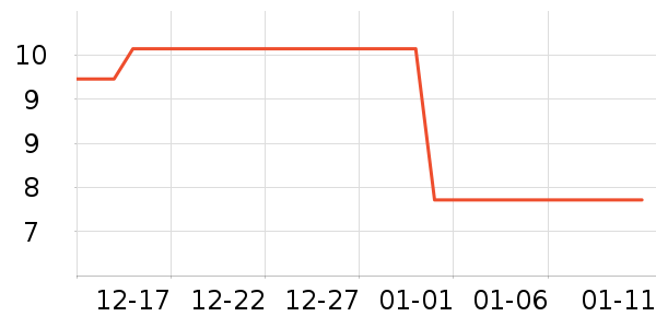 Ȥ������/������ʷ�۸�