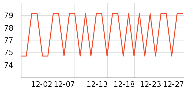 �ݽܼ����ʷ�۸�