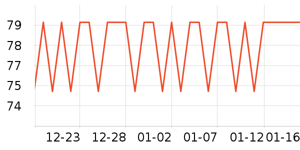 �ݽܼ����ʷ�۸�