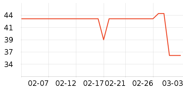 ����ӡʪ��ֽ��ʷ�۸�