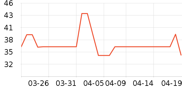 ����ӡʪ��ֽ��ʷ�۸�