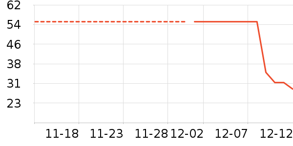 ����˼��ʷ�۸�