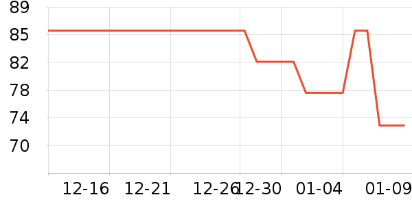 ankale��ˮ��/��ˮƿ��ʷ�۸�