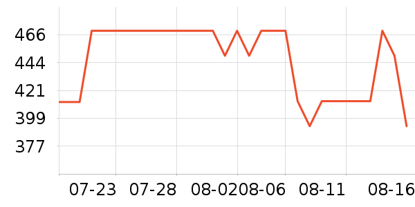 ׿���������/��ͯ������ʷ�۸�