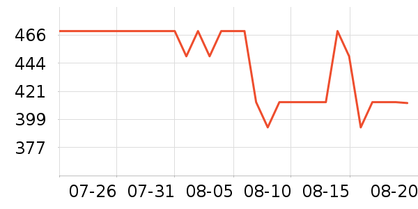 ׿���������/��ͯ������ʷ�۸�