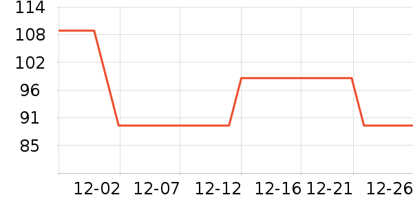 ���ݼ���ʪ��ʷ�۸�