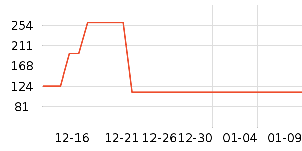 ����/��ϯ��ʷ�۸�