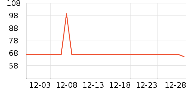 ��ͯ���¿���ʷ�۸�