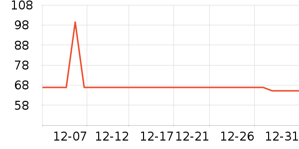 ��ͯ���¿���ʷ�۸�