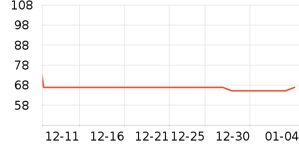 ��ͯ���¿���ʷ�۸�