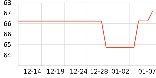 ��ͯ���¿���ʷ�۸�