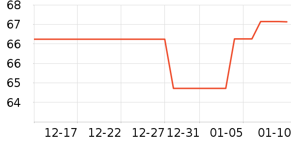 ��ͯ���¿���ʷ�۸�