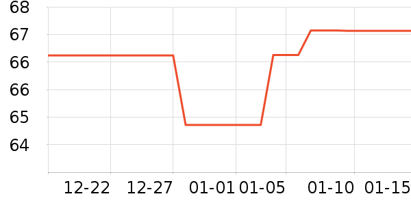 ��ͯ���¿���ʷ�۸�