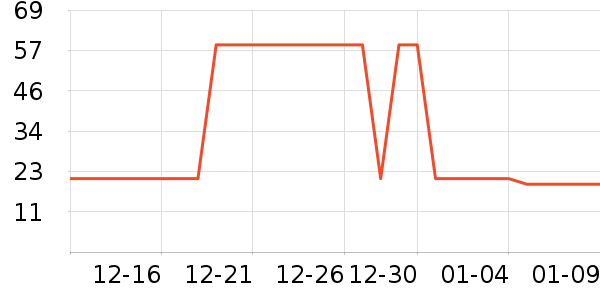 �𱾽�������ʷ�۸�