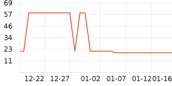 �𱾽�������ʷ�۸�