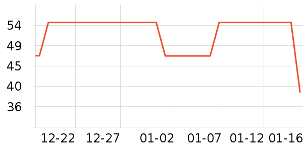 ��̤��ͯ������ʷ�۸�