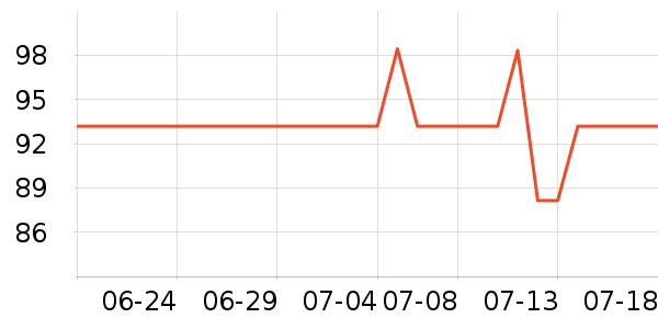 С�ܹ��̻���ʷ�۸�