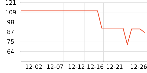 ���������������ʷ�۸�