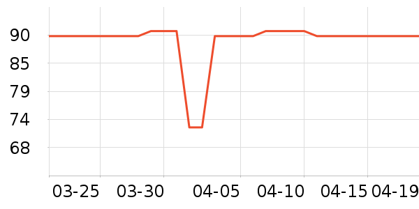 ���������������ʷ�۸�