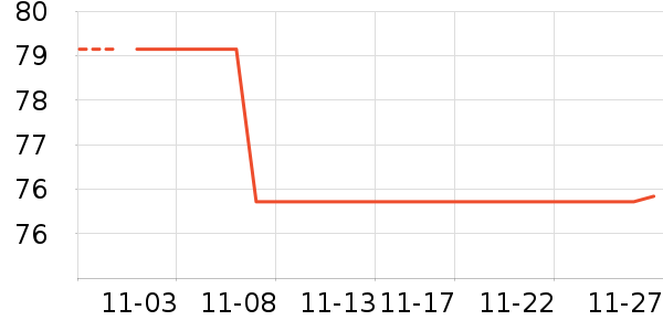 ������/����/������ʷ�۸�