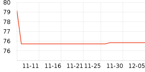 ������/����/������ʷ�۸�