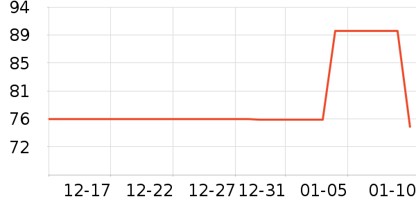 ������/����/������ʷ�۸�