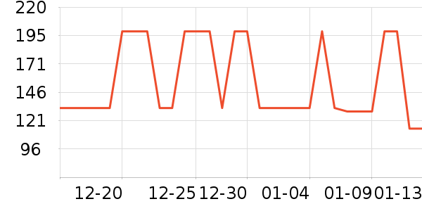 ����Τ����Ʒ��ʷ�۸�