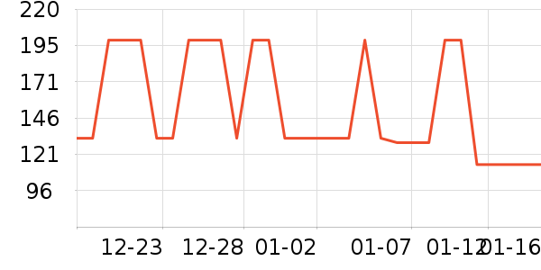 ����Τ����Ʒ��ʷ�۸�