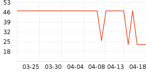 ��˼�ֻ���Ĥ ��ʷ�۸�