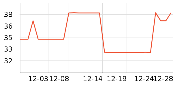 ��������������ʷ�۸�