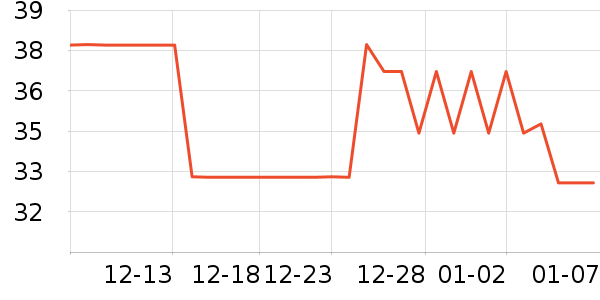 ��������������ʷ�۸�