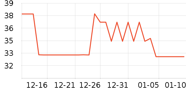 ��������������ʷ�۸�