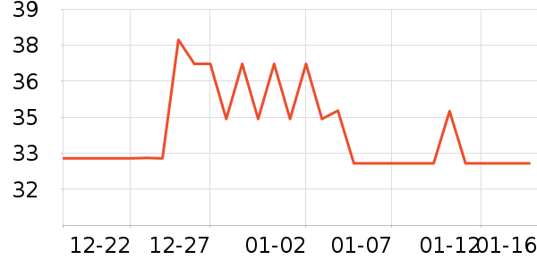 ��������������ʷ�۸�