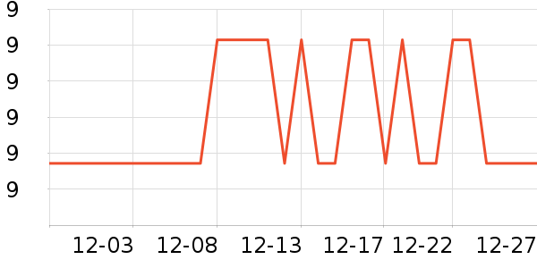 ���������в�������/ϴ��/������ʷ�۸�